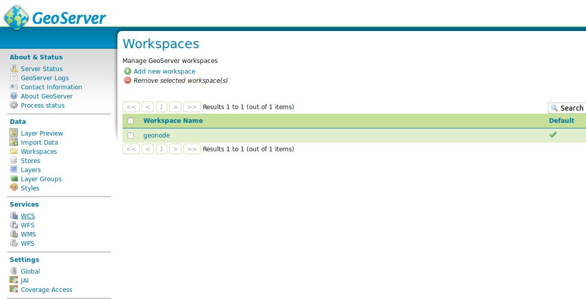 ../../_images/data_workspaces.jpg