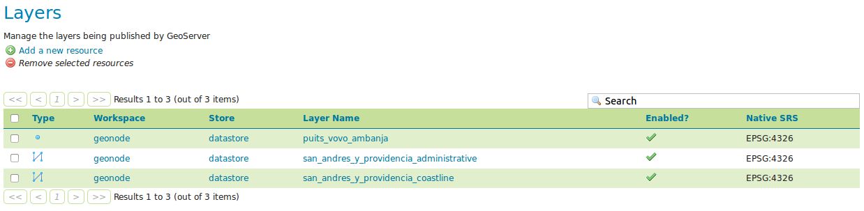 ../../_images/geonode_layers_list.jpg