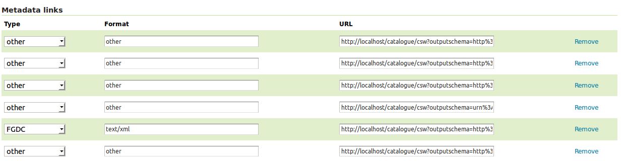 ../../_images/geonode_layers_metadata_links.jpg