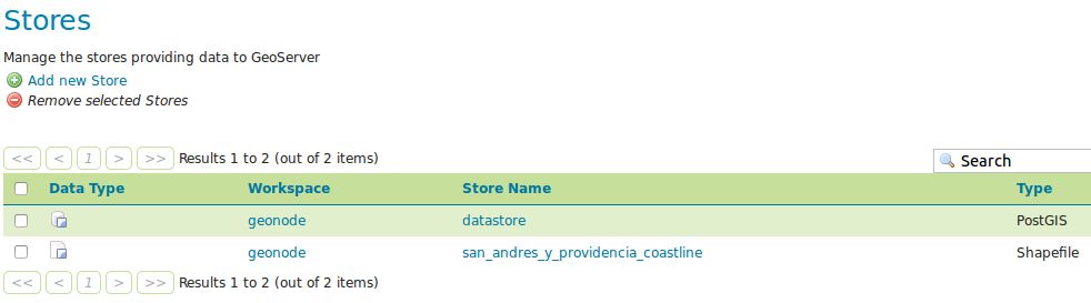 ../../_images/geonode_stores_datastore_list2.jpg