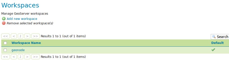 ../../_images/geonode_workspace_geonode_list.jpg