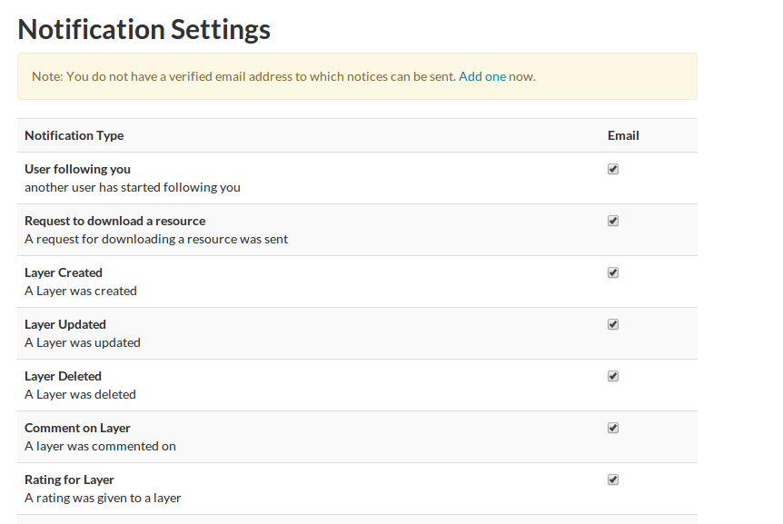 ../../_images/notification_settings.png