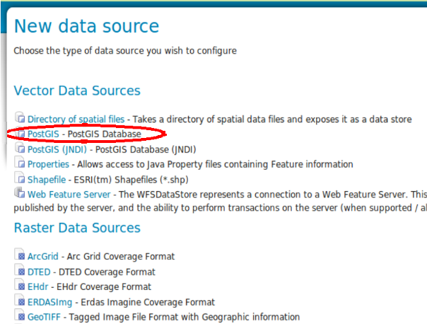 Ajout d’une couche Postgis — documentation GeoNode latest